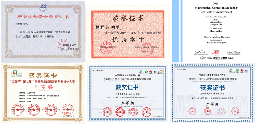 林祥偉部分獲獎證書