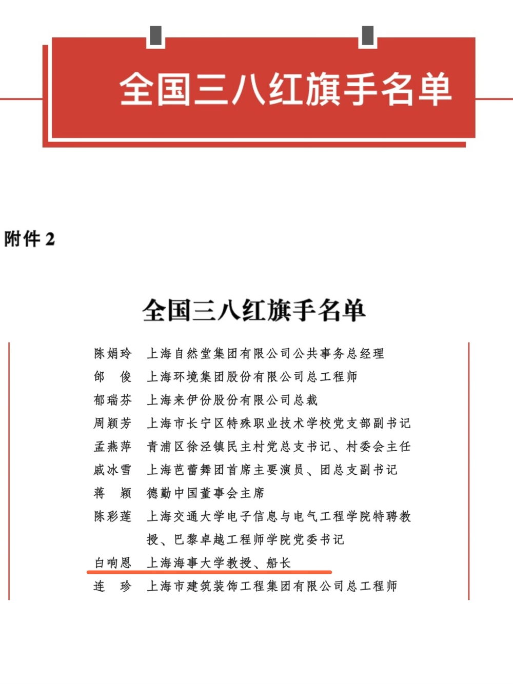 表彰名單